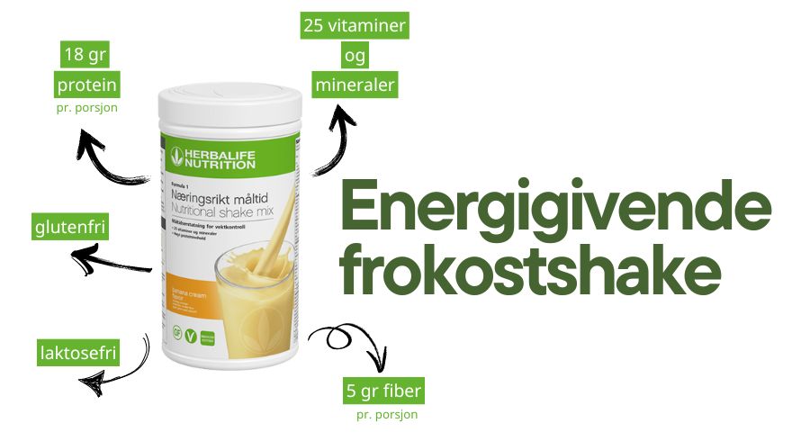 Plakat med teksten Energigivende frokostshake. Bilde av Herbalife-shake med banansmak og piler ut fra denne til tekst 18 gram protein per porsjon, 25 vitaminer og mineraler, 5 gram friber, gluten- og laktosefri. 