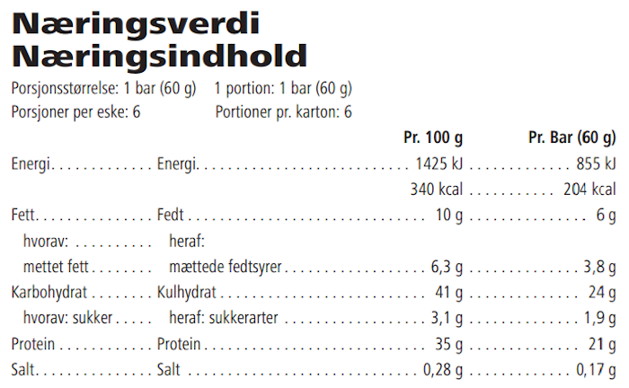 Naeringsinnhold