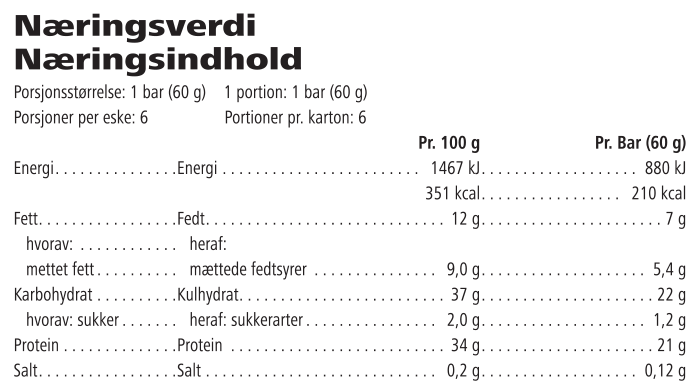 Naeringsinnhold
