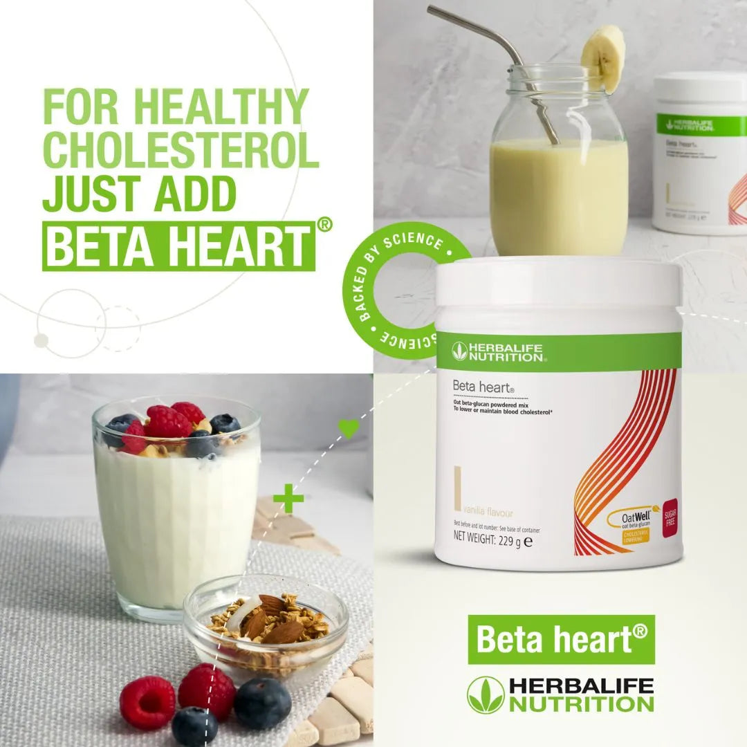 Plakat med bilde av en boks Herbalife Beta Heart kosttilskudd og en Herbalife-shake og en kjøleskapsgrøt hvor Beta Heart er brukt som ingrediens. Bildet har teksten «For healthy cholesterol just add Beta Heart».