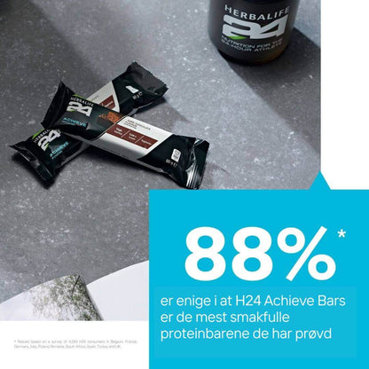 To Herbalife H24 Achieve proteinbarer med mørk sjokolade ligger på et bord ved siden av en shaker med Herbalife H24-logo. Teksten på bildet er “88% er enige i at H24 Achieve Bars er de mest smakfulle proteinbarene de har prøvd”.