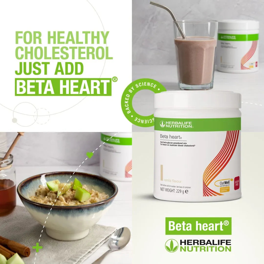 Plakat med bilde av en boks Herbalife Beta Heart kosttilskudd og en Herbalife-shake og en havregrynsgrøt hvor Beta Heart er brukt som ingrediens. Bildet har teksten «For healthy cholesterol just add Beta Heart».