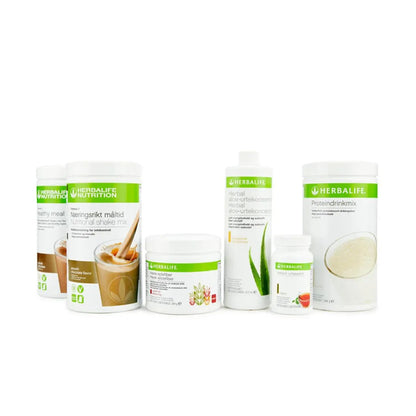 Bildet viser Herbalife-produktene som Frokostpakke vektkontroll-pakke smooth chocolate består av: To bokser Herbalife-shake med sjokolade-smak, Herbal Aloe aloevera-juice med mangosmak, Instant urtete med original-smak, havre-eplefiberdrikk og Proteindrinkmiks.