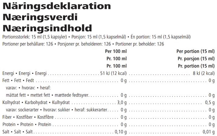 Naeringsinnhold