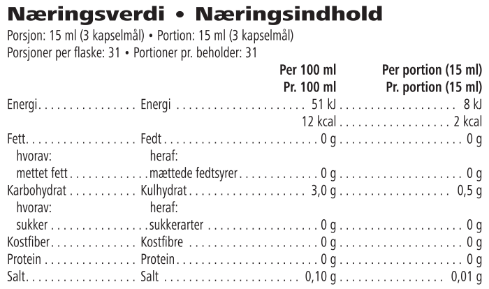 Naeringsinnhold