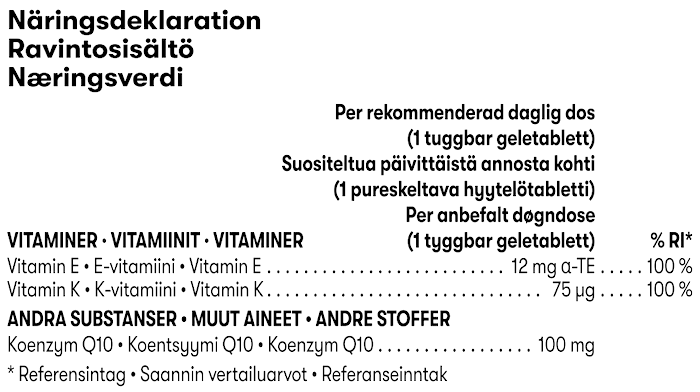 Naeringsinnhold