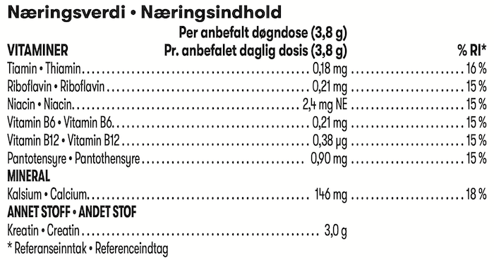 Naeringsinnhold