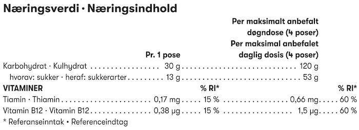 Naeringsinnhold