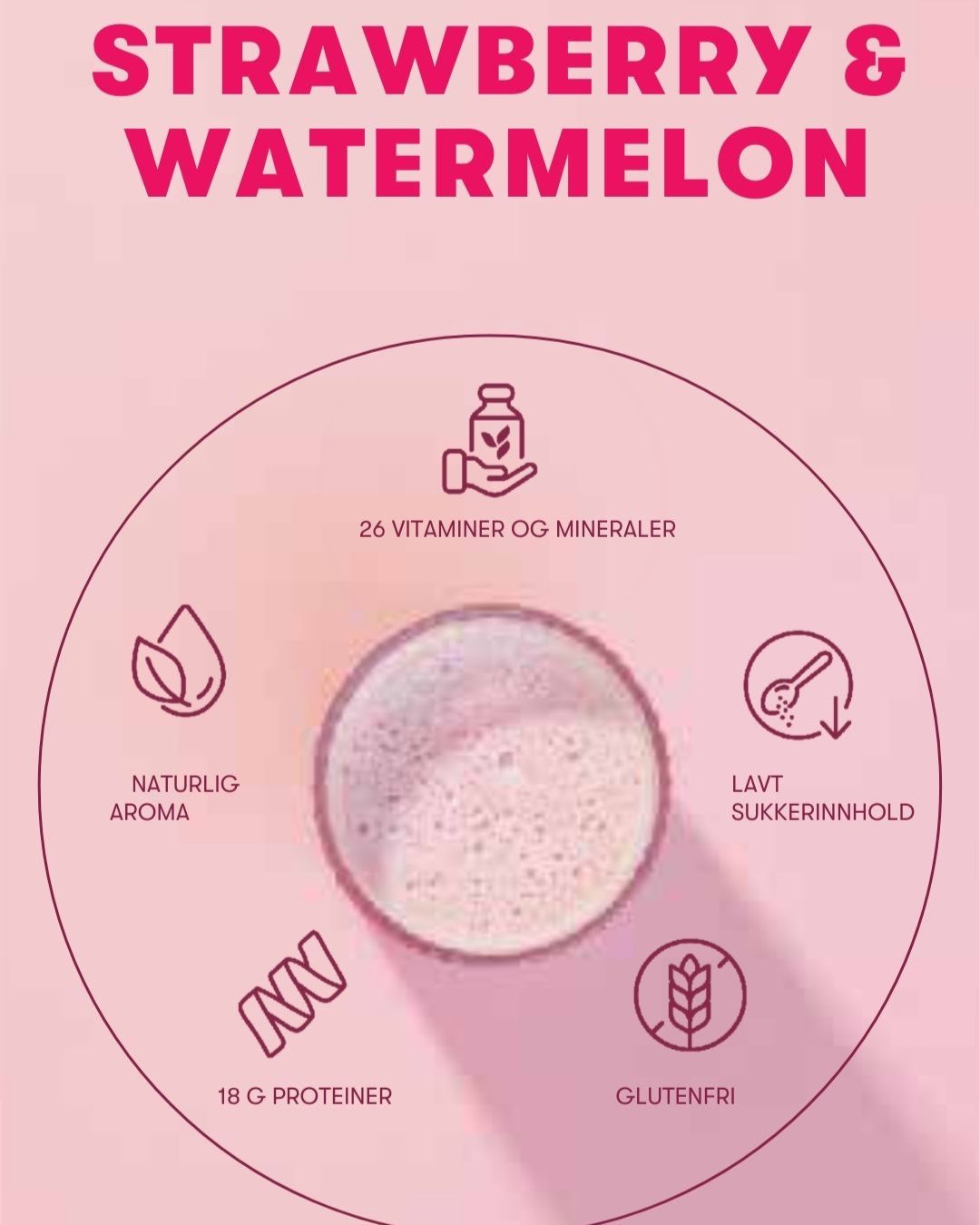 En rosa Herbalife-smoothie i et glass. Rosa bakgrunn og teksten Strawberry & Watermelon, 18 gr proteiner, lavt sukkerinnhold, 26 vitaminer og mineraler, naturlig aroma, glutenfri.