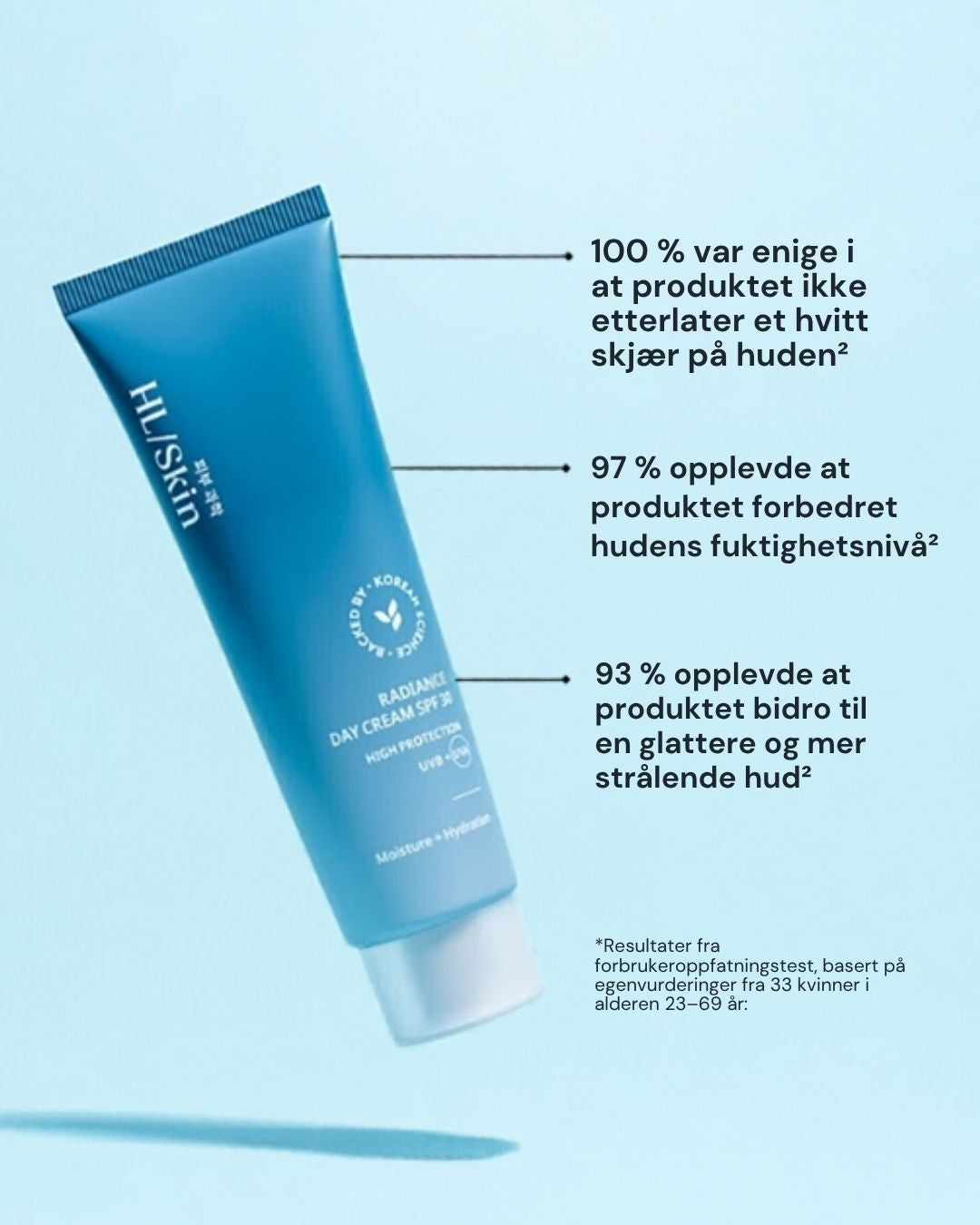 HL/SKIN Fuktgivende dagkrem SPF30 - Koreansk hudpleie