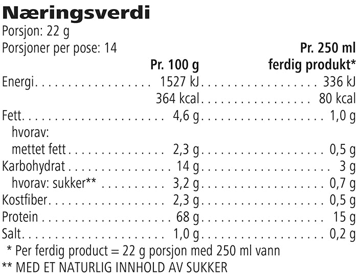 Naeringsinnhold