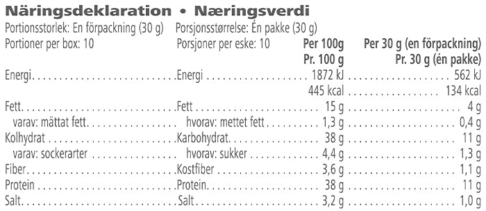 Naeringsinnhold