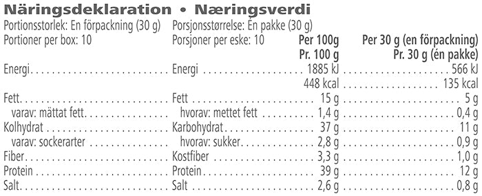 Naeringsinnhold