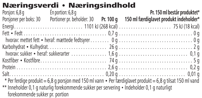 Naeringsinnhold