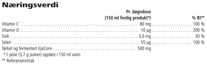 Naeringsinnhold